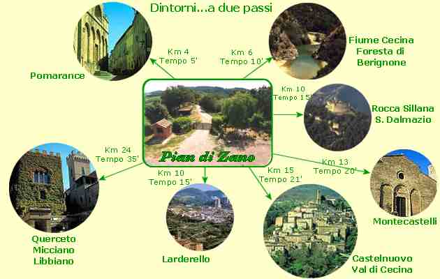 Dintorni di Pian di Zano...a due passi